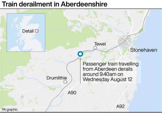 Train derailment in Aberdeenshire
