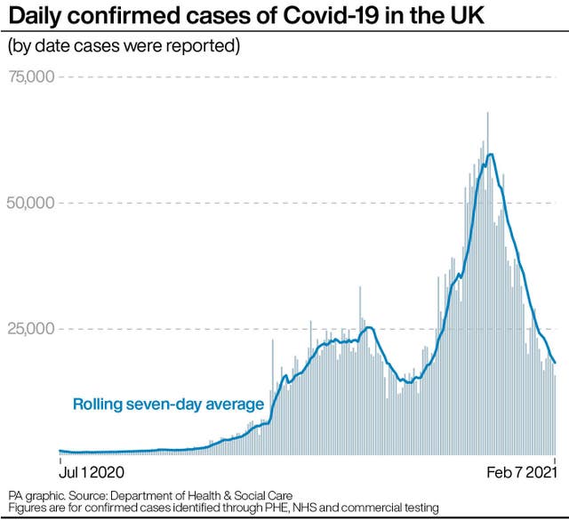 Coronavirus graphic