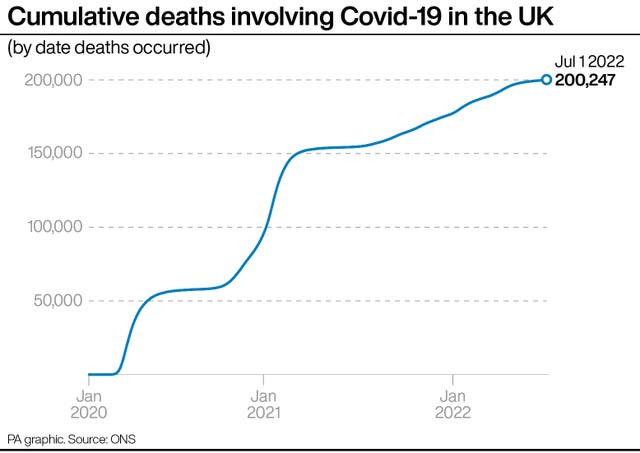 HEALTH Coronavirus Deaths
