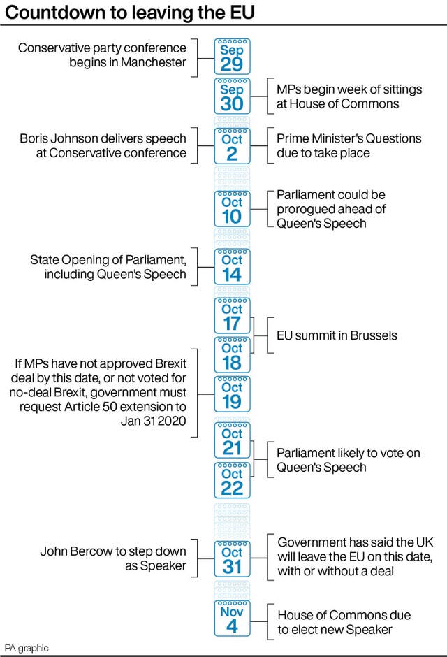 Countdown to leaving the EU