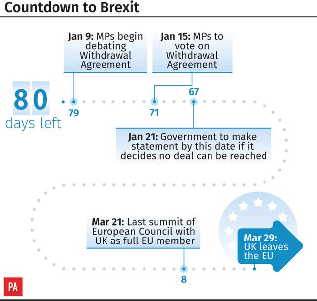 Countdown to Brexit