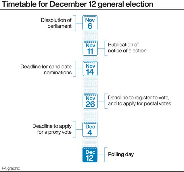 POLITICS Brexit ElectionTimetable