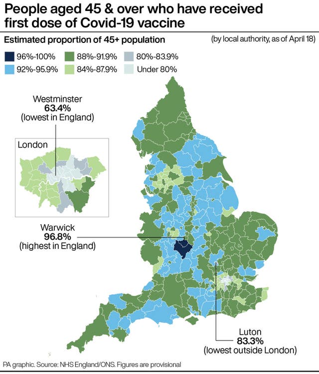 People aged 45 & over who have received first dose of Covid-19 vaccine