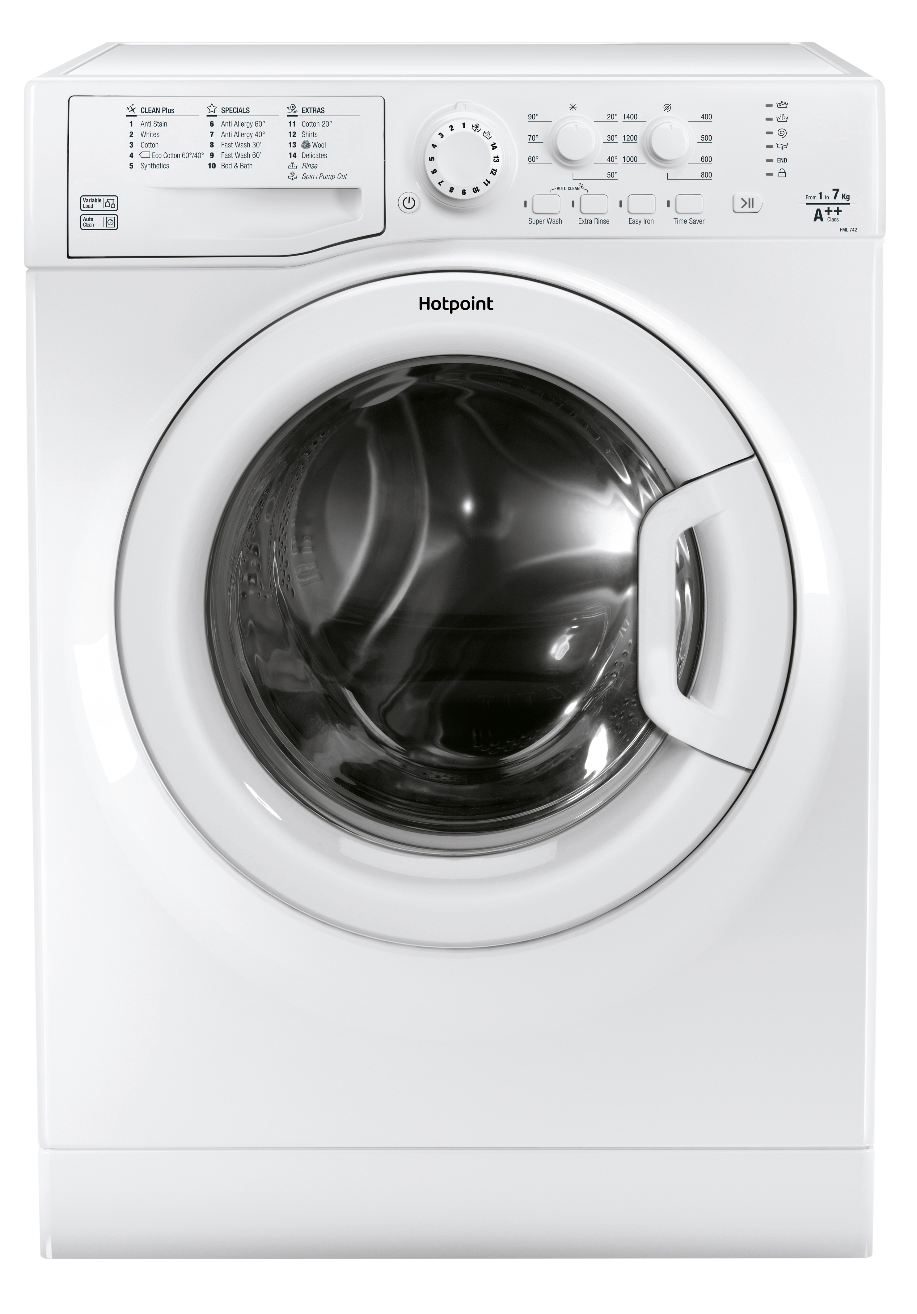 whirlpool washing machine serial number coding
