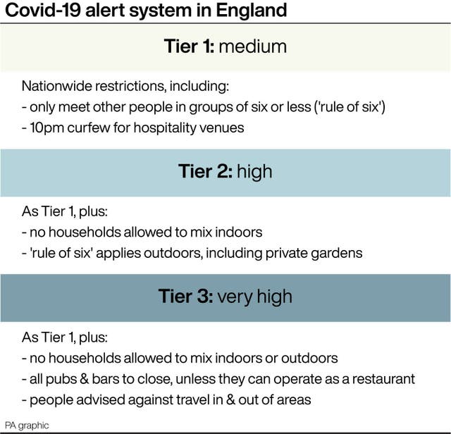 HEALTH Coronavirus