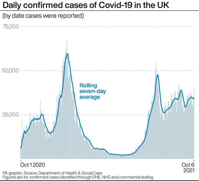 HEALTH Coronavirus