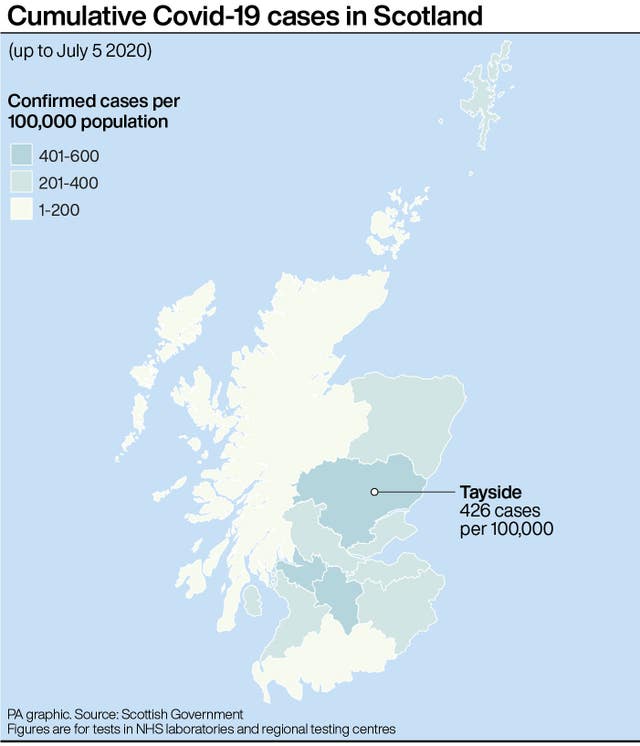 HEALTH Coronavirus Scotland