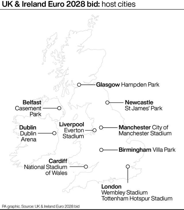 The venues set to host matches at Euro 2028 