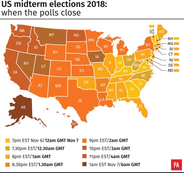 When the polls close