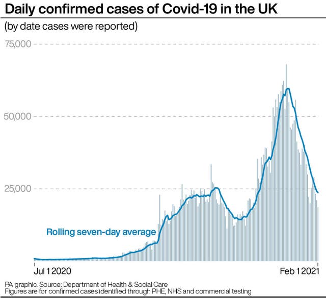 HEALTH Coronavirus