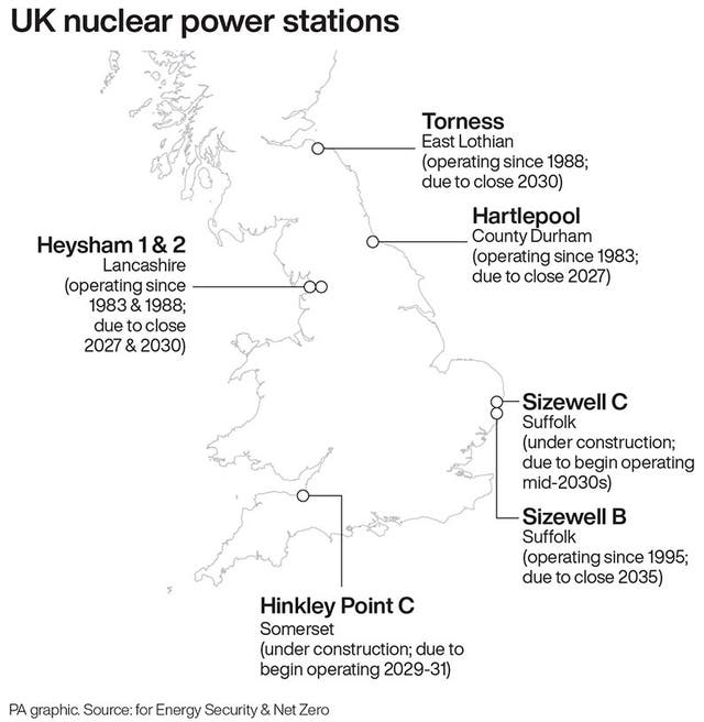 INDUSTRY Nuclear