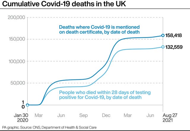 HEALTH Coronavirus Deaths