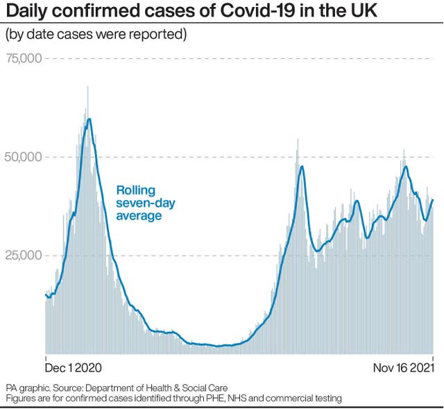 HEALTH Coronavirus