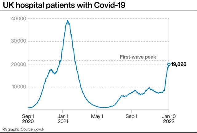 Coronavirus graphic