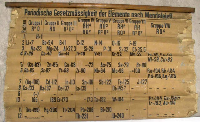 World’s oldest periodic table