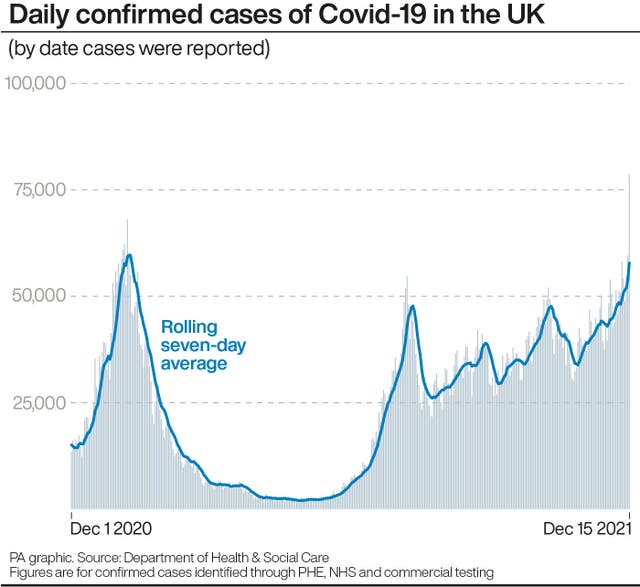 HEALTH Coronavirus