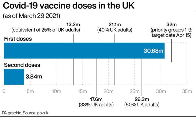 HEALTH Coronavirus