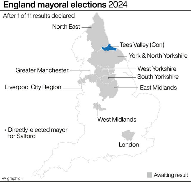 England mayoral elections 2024 after 1 of 11 results declared
